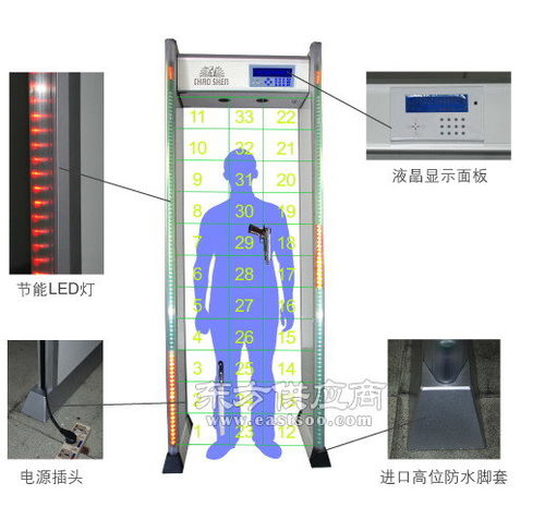 廠家直銷安檢門——匯科儀器在睢陽區的安檢設備詳解